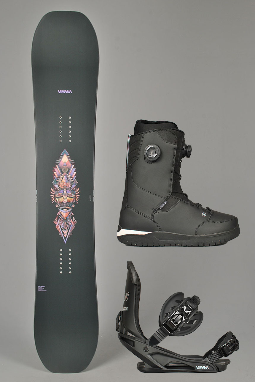 The Meta Snowboardpakke