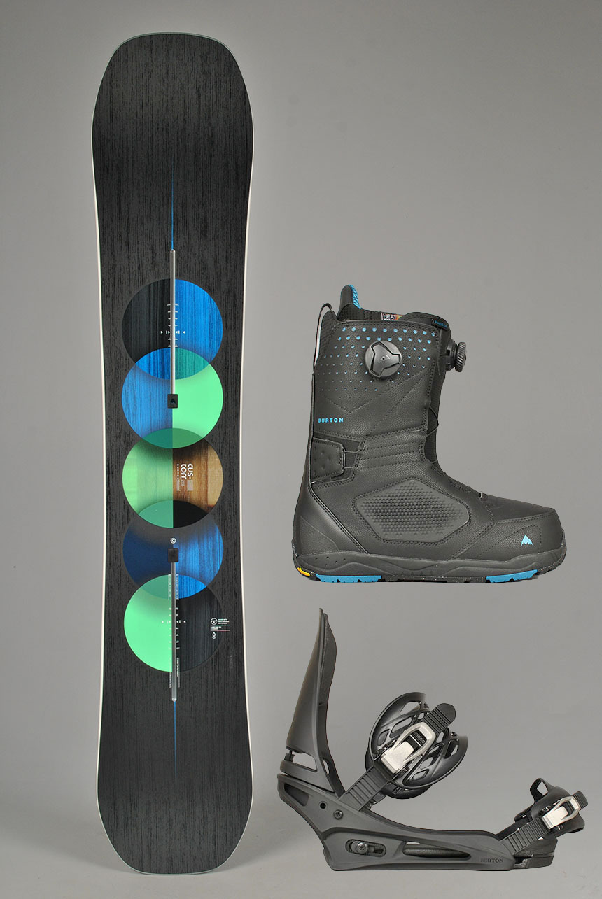 Custom Snowboardpakke