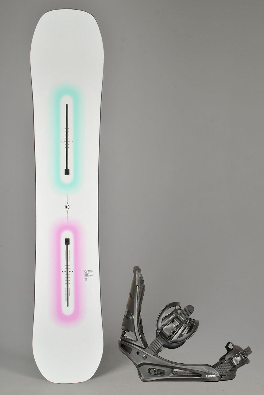 Custom Snowboardpakke