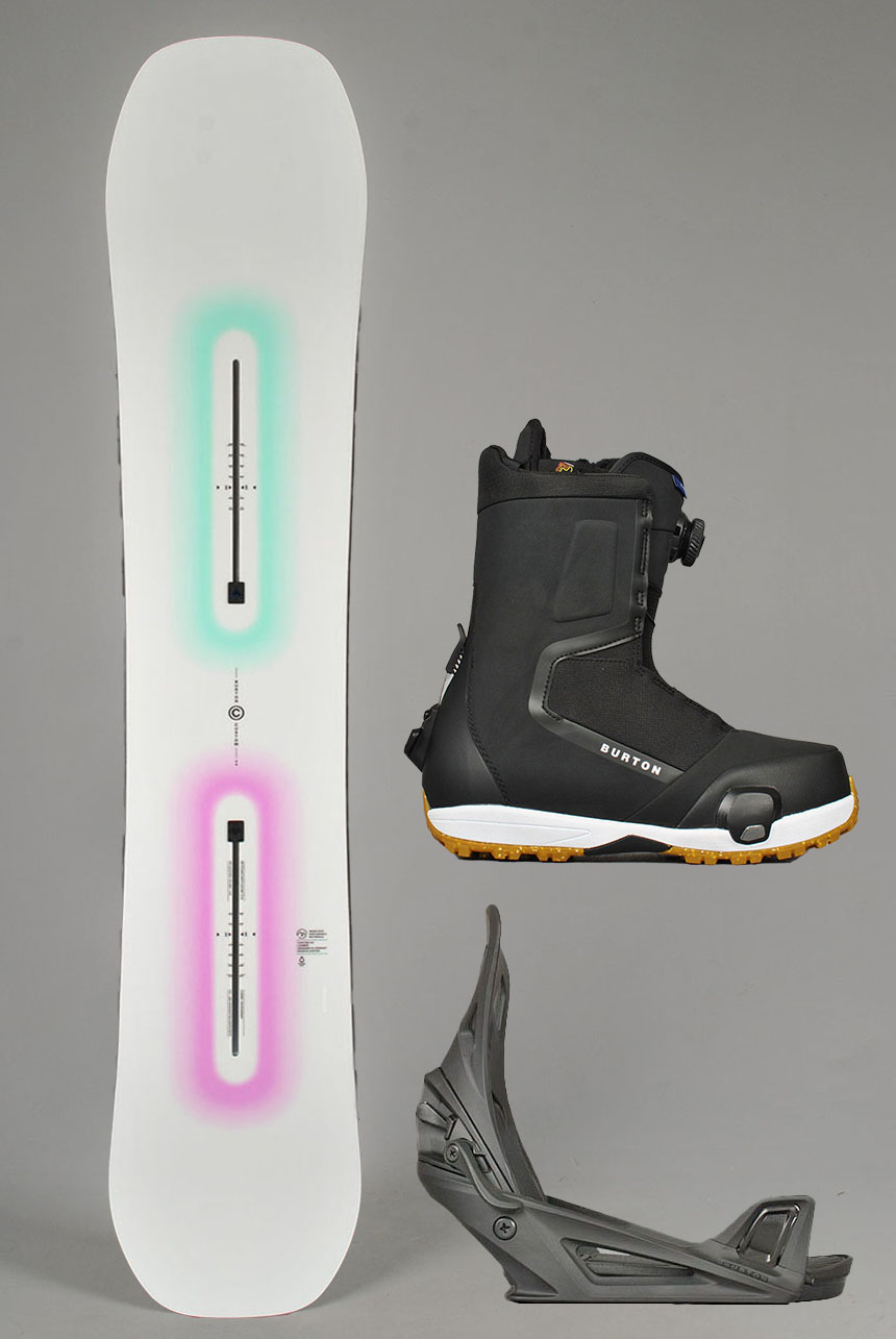 Custom Snowboardpakke