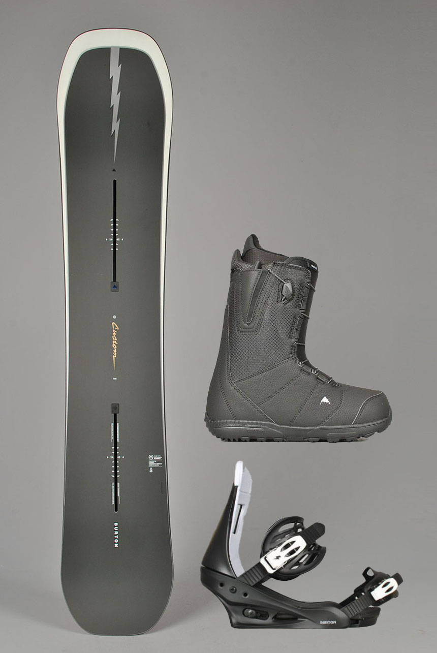 Custom Snowboardpakke