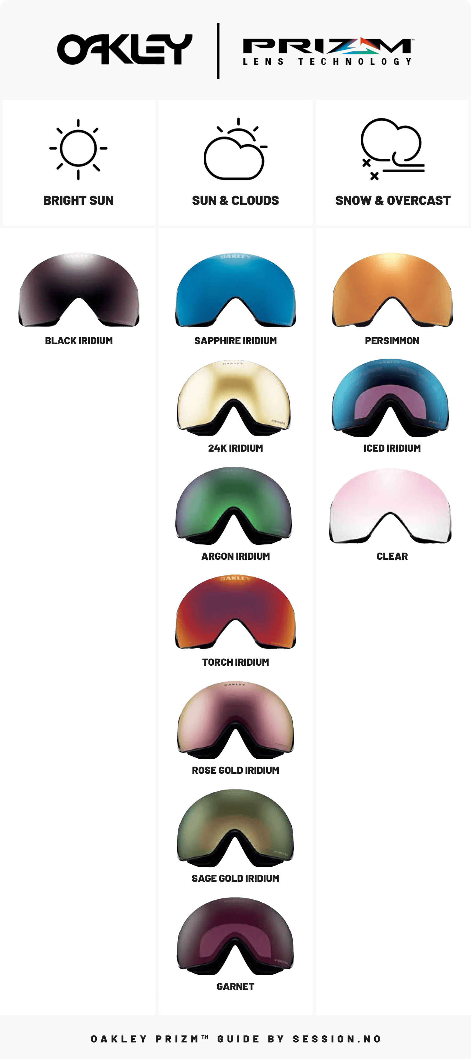 Oakley Prizm