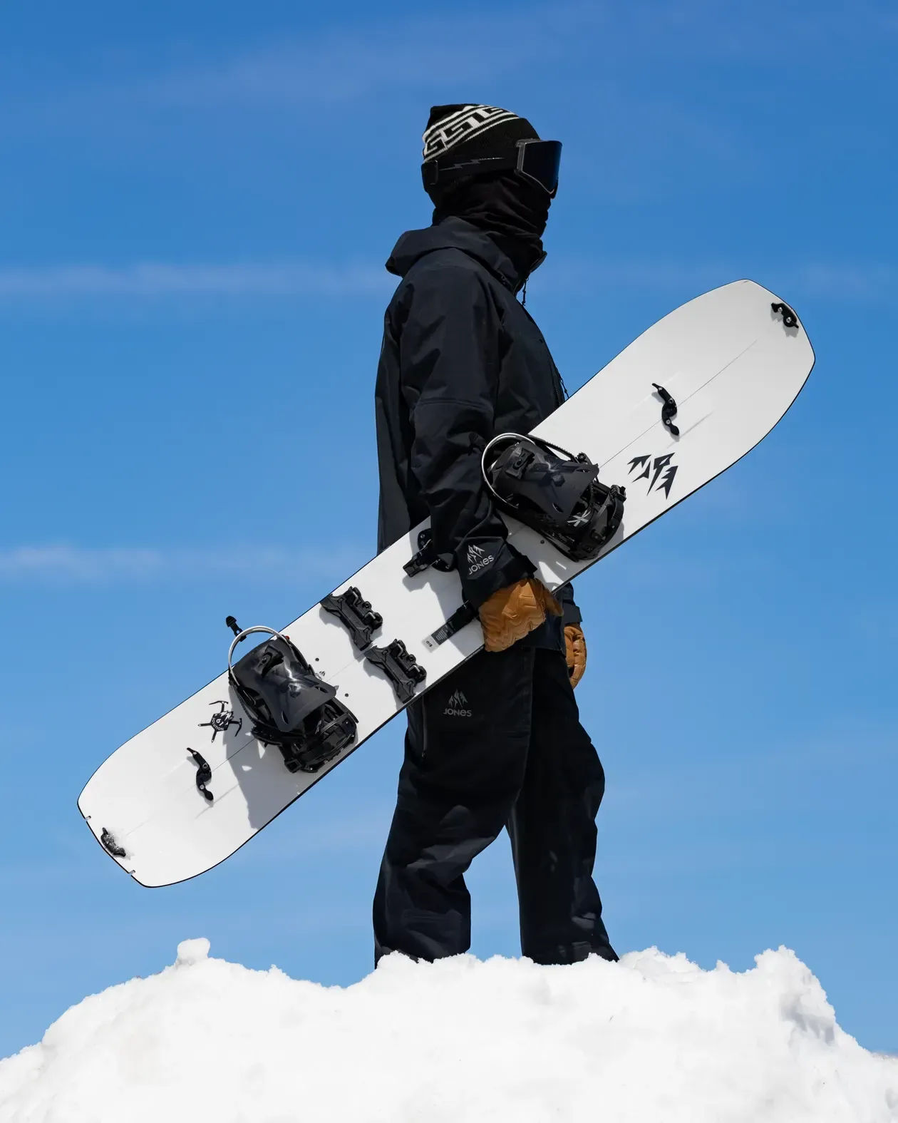 Ultralight Solution Splitboard
