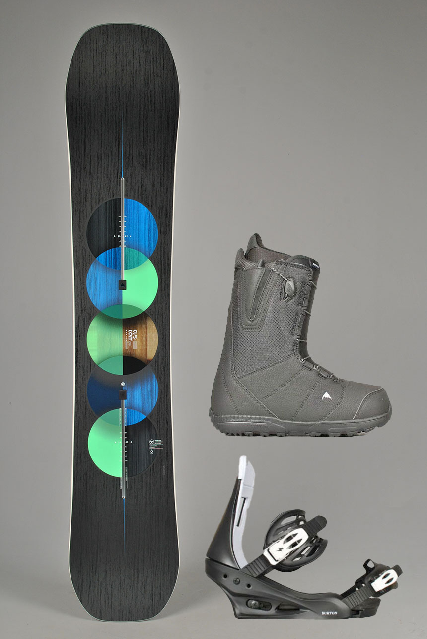 Custom Snowboardpakke