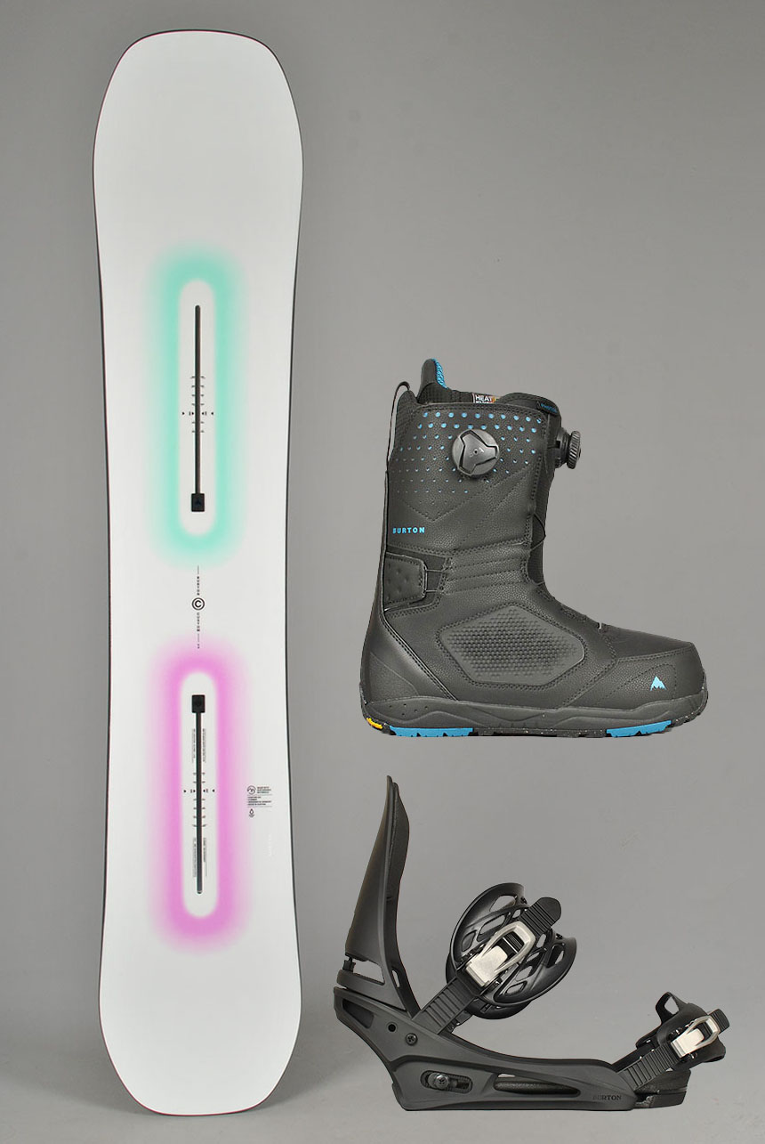 Custom Snowboardpakke