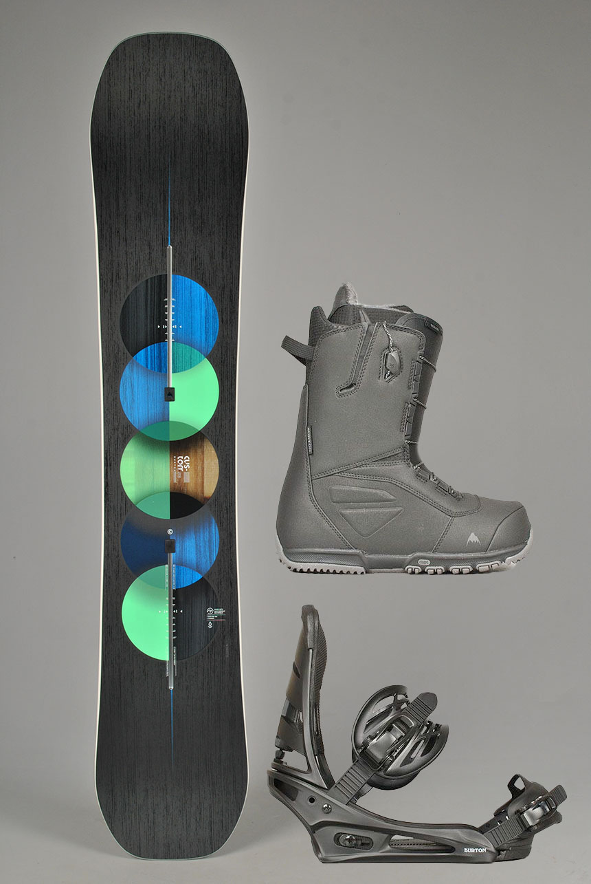 Custom Snowboardpakke