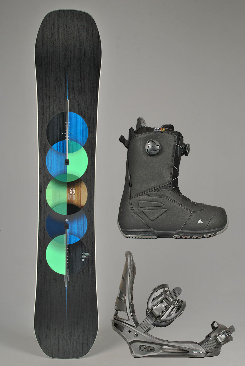 Custom Snowboardpakke